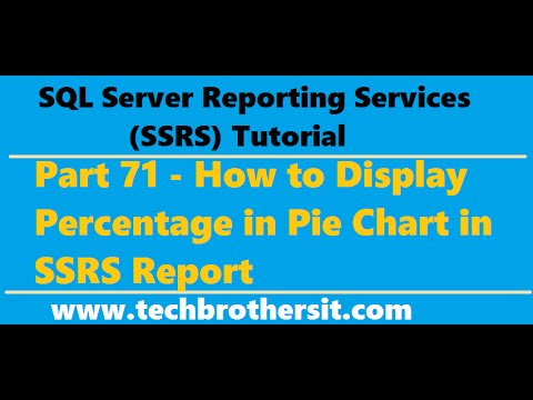 SSRS Tutorial 71 - How to Display Percentage in Pie Chart in SSRS Report
