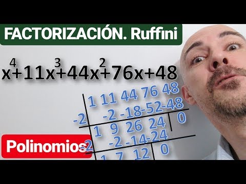 FACTORIZACIÓN DE POLINOMIOS. MÉTODO DE RUFFINI
