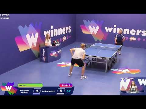 Winners League  05.07.21    Kolomiets Vladimir - Batiuk Dmitrii   13:30