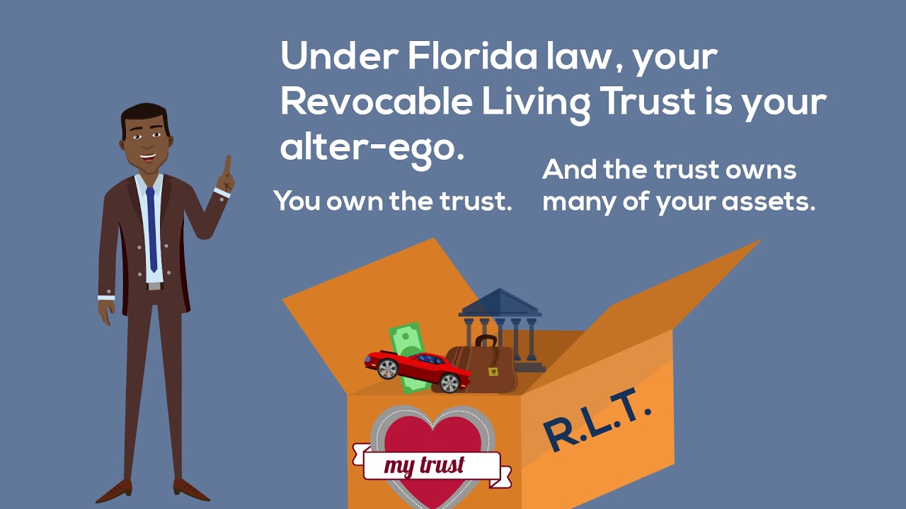 Establishing Your Revocable Living Trust