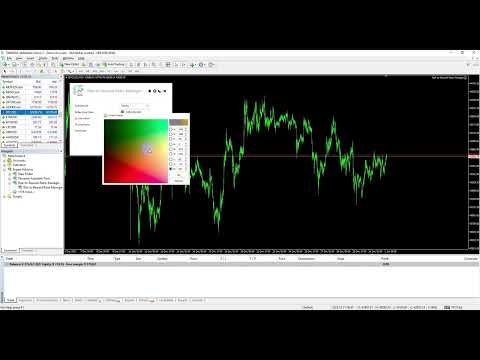Video Risk to R Ratio Manager