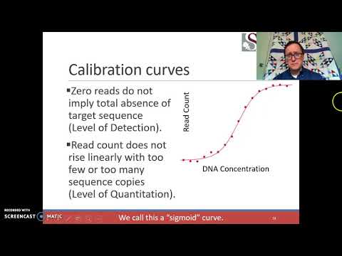 20180409 5 SIFT Polyphen quantitation