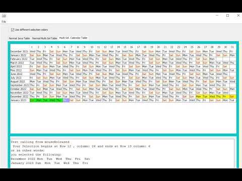 Introduction To Java Jtable Table Model Ans Selection Listener