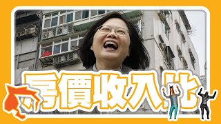 [心得] 台灣房價不跌是不是跟持有成本有關