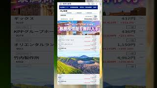 #NISA,#新NISA,#つみたてNISA,#iDeCo,#配当金,#配当利回り,#決算,#決算分析,#業績,#企業分析,#銘柄分析,#株予想,#株の買い方,#株の売り方,#株勉強
