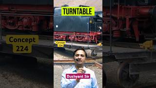 Concept-224 | Turntable | Transportation Engineering By Dushyant Sir #sasuti #ese2025