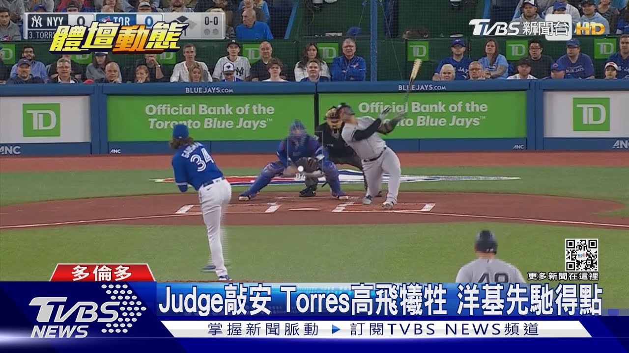 Judge第61轟近在咫尺卻難產　連續6場全壘打熄火