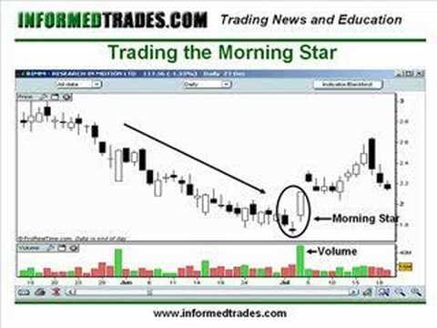 download lagu mp3 mp4 Morning Star Evening Star, download mp3 Morning Star Evening Star free download mp3, download mp3 Morning Star Evening Star