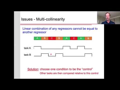 fMRI Analysis: Part 4 - Pitfalls