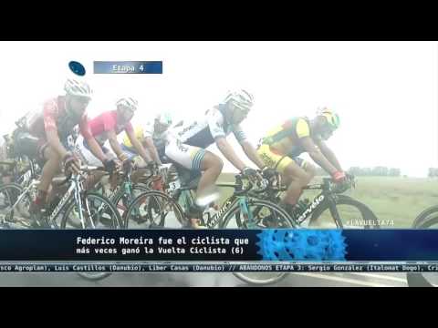 Etapa 4 - Vuelta Ciclista del Uruguay 2017 - Resumen