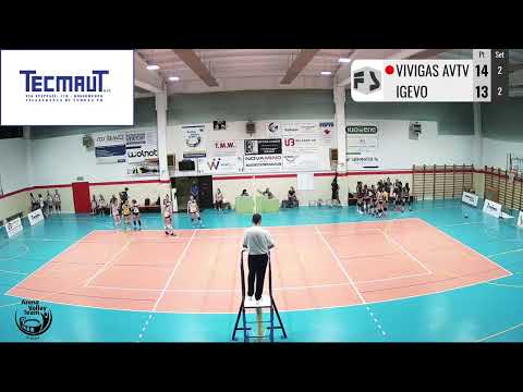 Vivigas AVTV -  Igevo