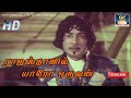 Rajasthanil Yaro Oruvan ராஜஸ்தானில் யாரோ ஒருவன் Mannavan V