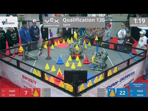 2018 VRC-MS Spir Q130 - 7409S 1375C vs 7069F 1691A - 69 to 88