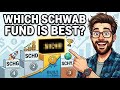 Retire on Schwab Dividend ETFs in 10 Years: Year-by-Year Plan from $0
