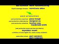 Toy Story 1995 End Credits In G Major 2