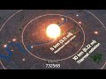 Russian TV Channel Simulates Devastating Russian Nuclear Strike On London UK HD