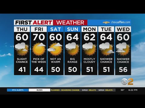 First Alert Forecast: CBS2 4/20 Evening Weather at 6PM