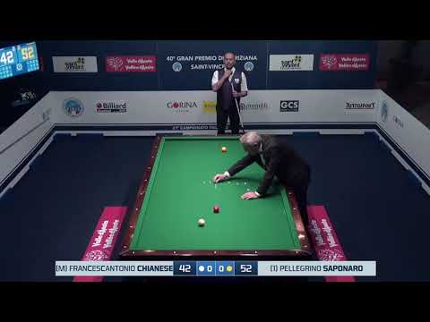 Chianese Francescantonio VS Saponaro Pellegrino Italo - 40° Gran Premio di Goriziana