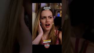 Leighton Meester: Actress Evolution