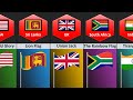 Flag Names From Different Countries
