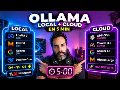 Ollama en local y cloud: guía completa para instalarlo y usar IA sin ...
