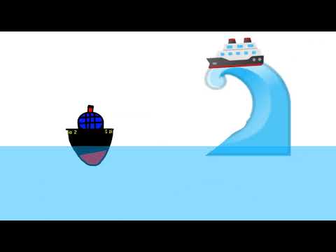 Fictional Sinking ships 2