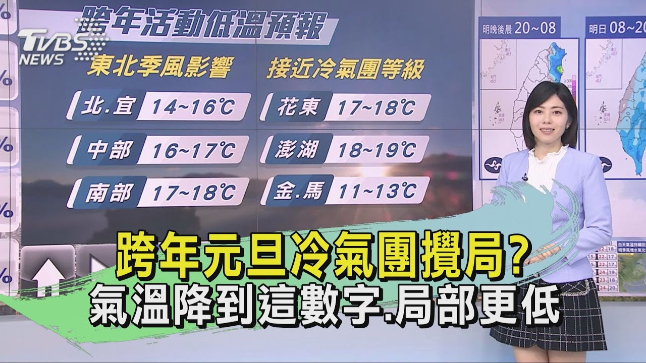 跨年元旦冷氣團攪局?氣溫降到這數字、局部更低