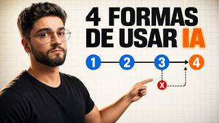 4 Melhores Usos da IA para Seu Negócio