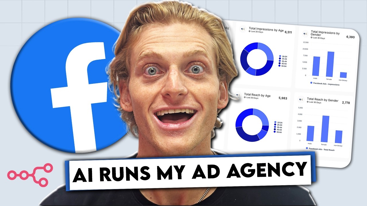 Revolutionizing Facebook Ads with AI: Boost Performance and Cut Costs