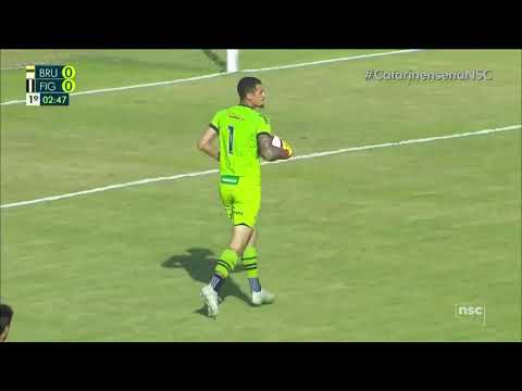 CAMPEONATO CATARINENSE 2021 - 8 RODADA -  BRUSQUE 2 X 2 FIGUEIRENSE !!!!!!