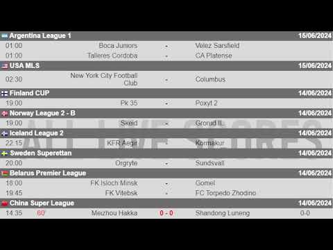 Football Matches live scores and results