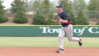 Double Play Footwork- 2B Step Across