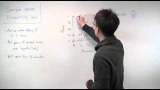 Uniform Probabilities on a Square