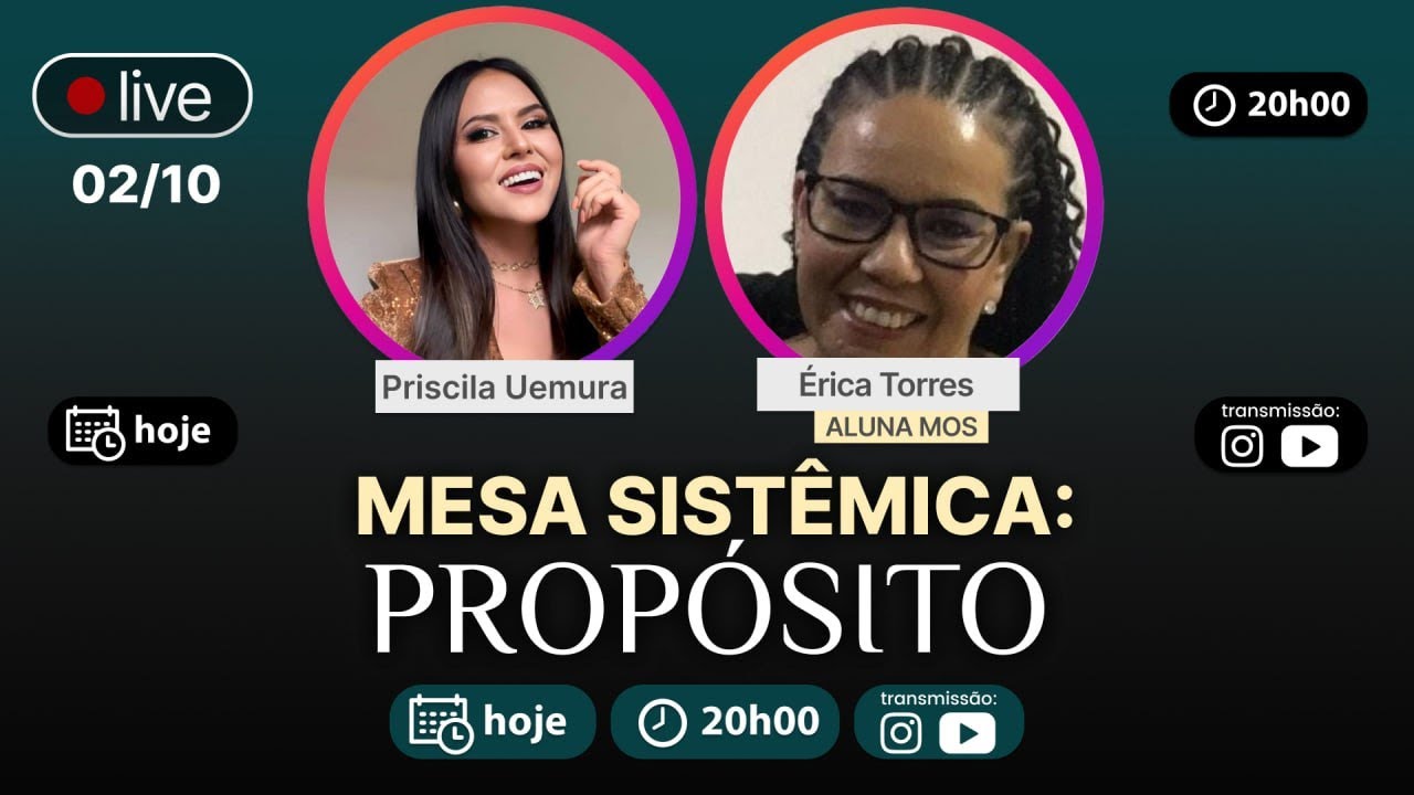 MESA SISTÊMICA: Propósito