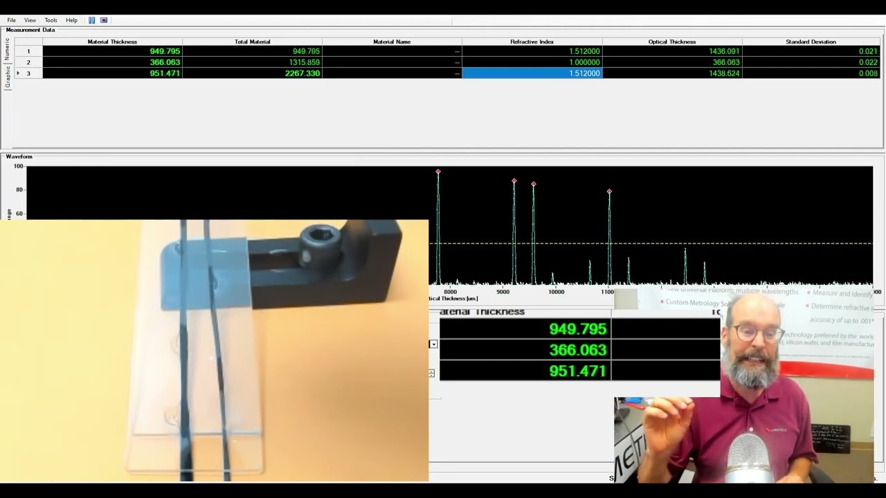 Simplify Microfluidic Flow Cell Measurements with Low Coherence Interferometry