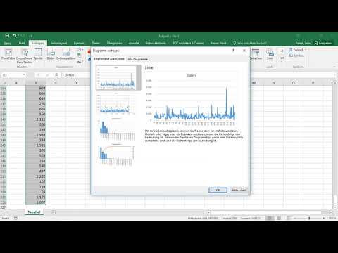 Excel Methodensammlung: Grundlagen Diagramme