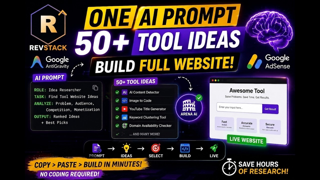 AI Tool Website Ideas: Build AdSense Tools With Google Antigravity