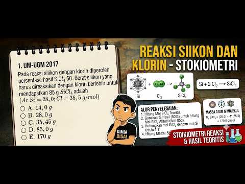 Video pembahasan soal 20260505144355896
