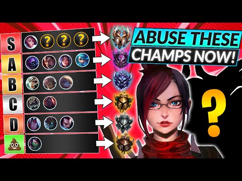 SPAM These 4 BROKEN META CHAMPS NOW to CLIMB FAST - LoL Top Lane Tier List Guide