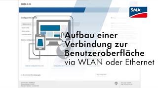 Tech Tip: Aufbau einer Verbindung zur Benutzeroberfläche via WLAN oder