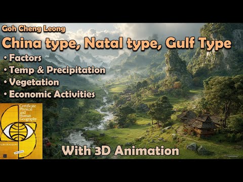 G C Leong China type, Natal type, Gulf Type: Factors Temp & Precipitation, Vegetation, Economic