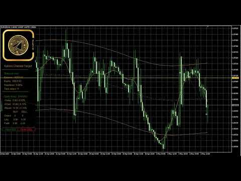 Video Kalires Channel Indicator