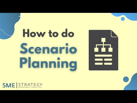 What is Scenario Planning & How to Use it in Your Strategic Plan