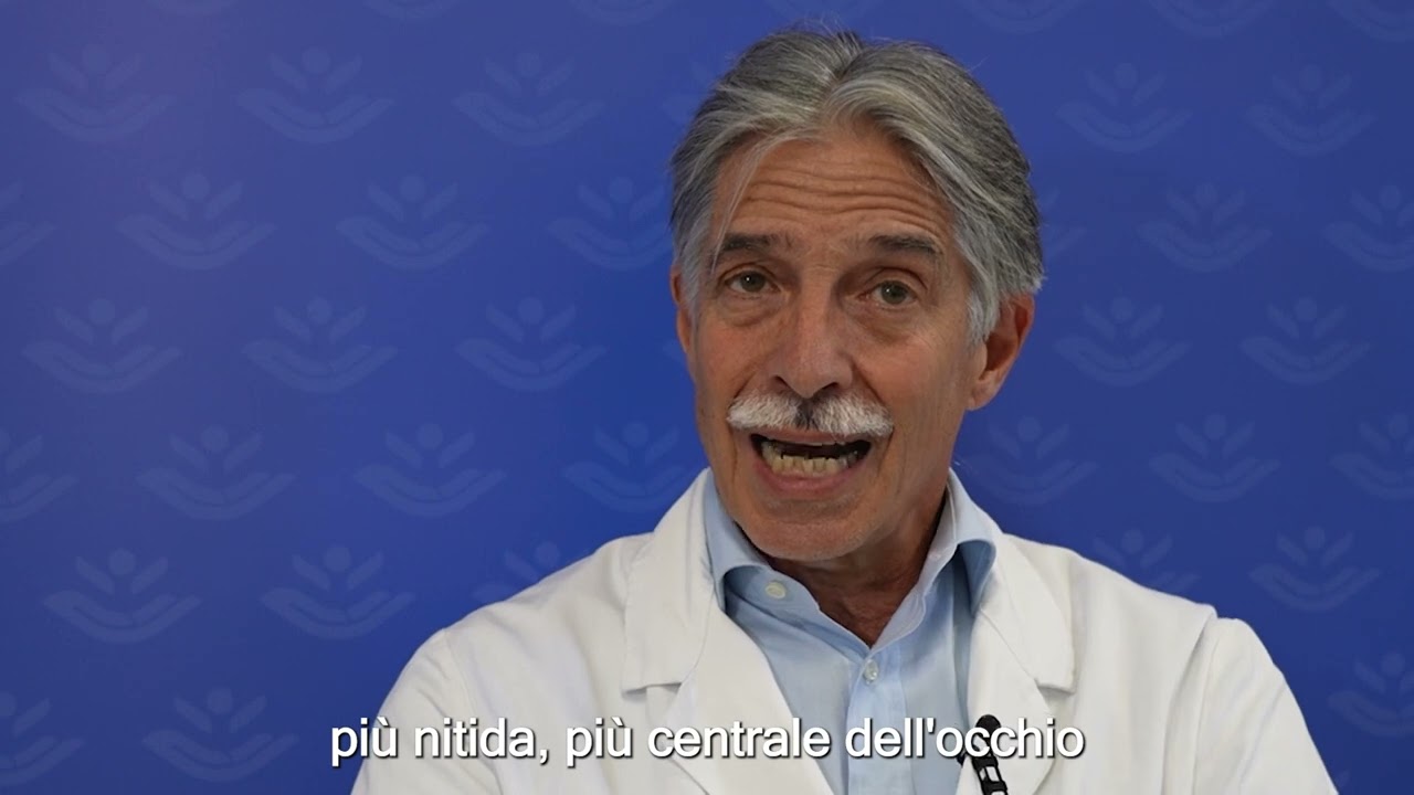 Video Image
