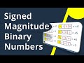 Signed Magnitude Binary Numbers