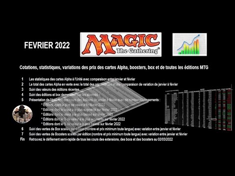 Cotations, prix, stats des cartes Alpha, des boosters, box scellés et des éditions MTG 02/2022