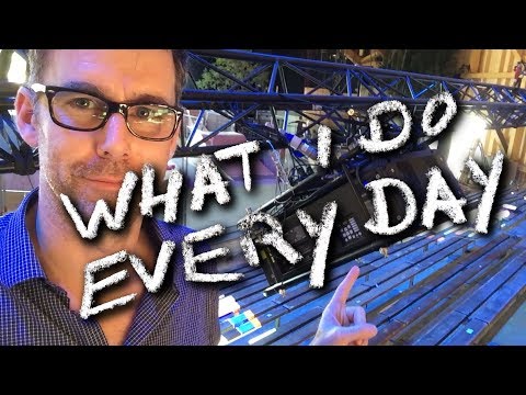 What is projection design ?