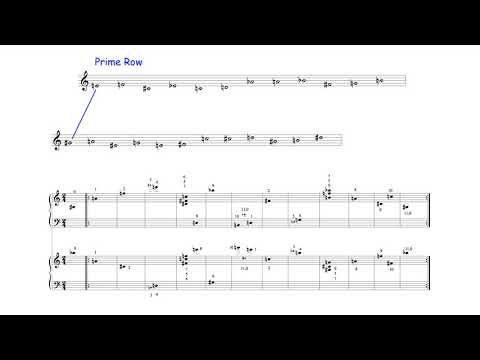 Writing Counterpoint in Modern Styles: Serialism