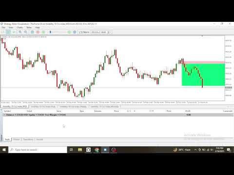 Video Deriv Volatility Bot