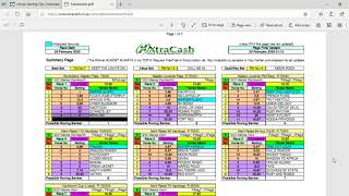 Horse Racing Tips Member PC or Tablet Login Example